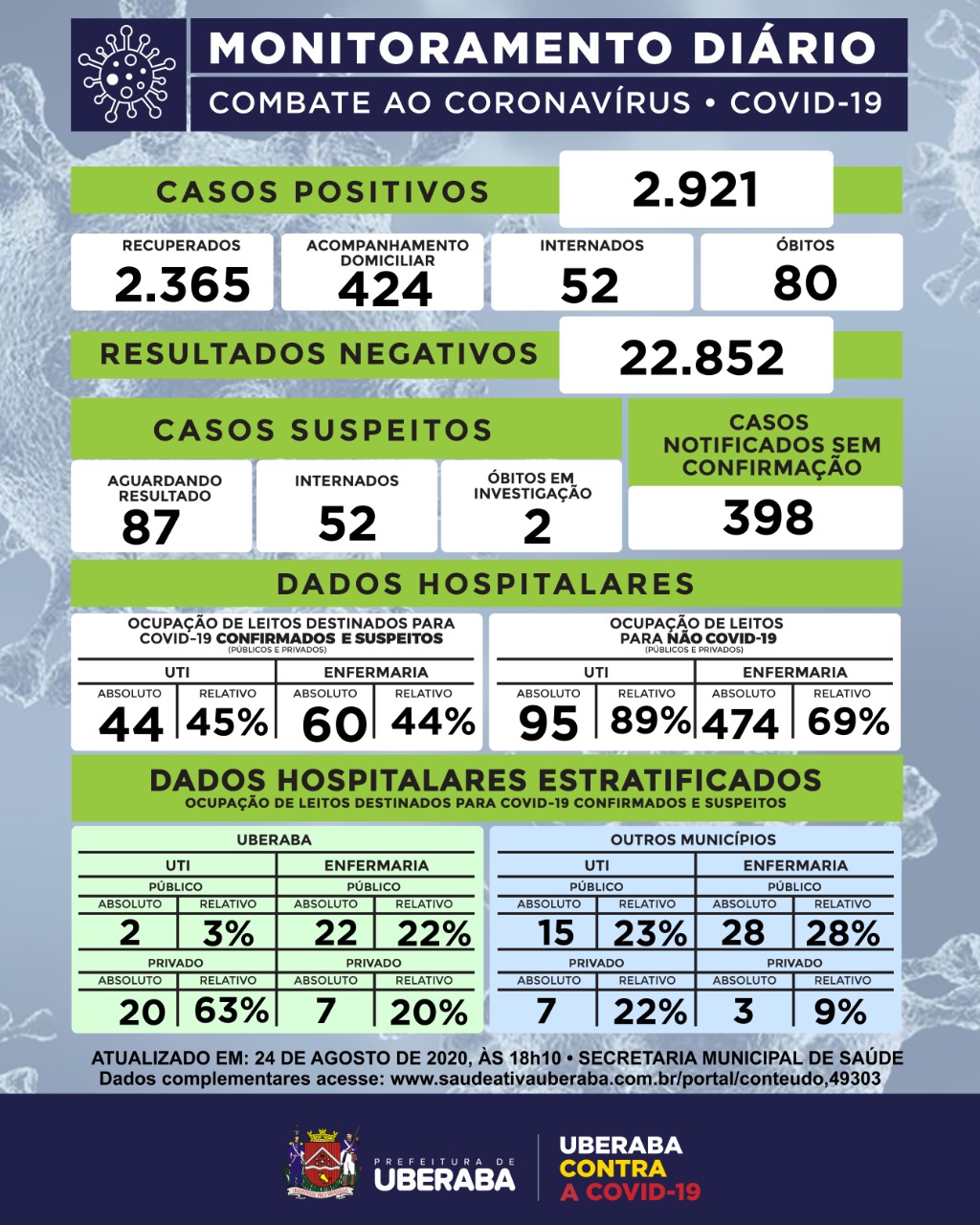 28 de Janeiro, Secretaria Municipal da Justiça