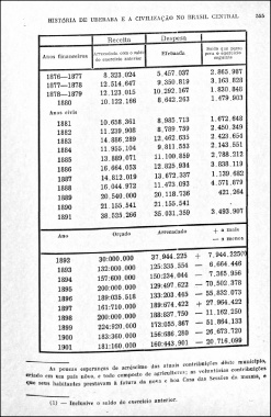 Page 579